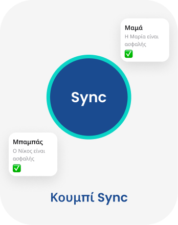 Επικοινωνία
σε Πραγματικό Χρόνο