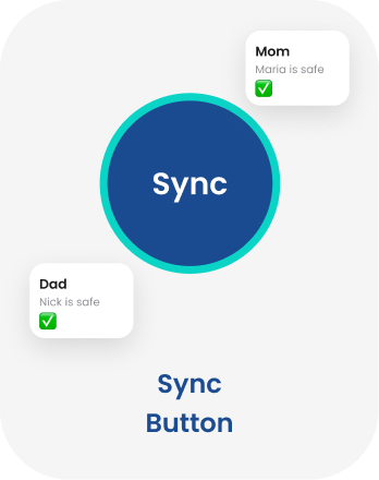 Real Time
Communication