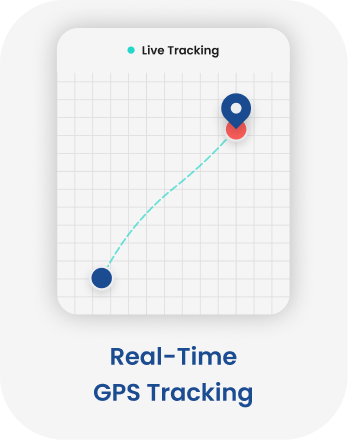 Real-Time
GPS Tracking